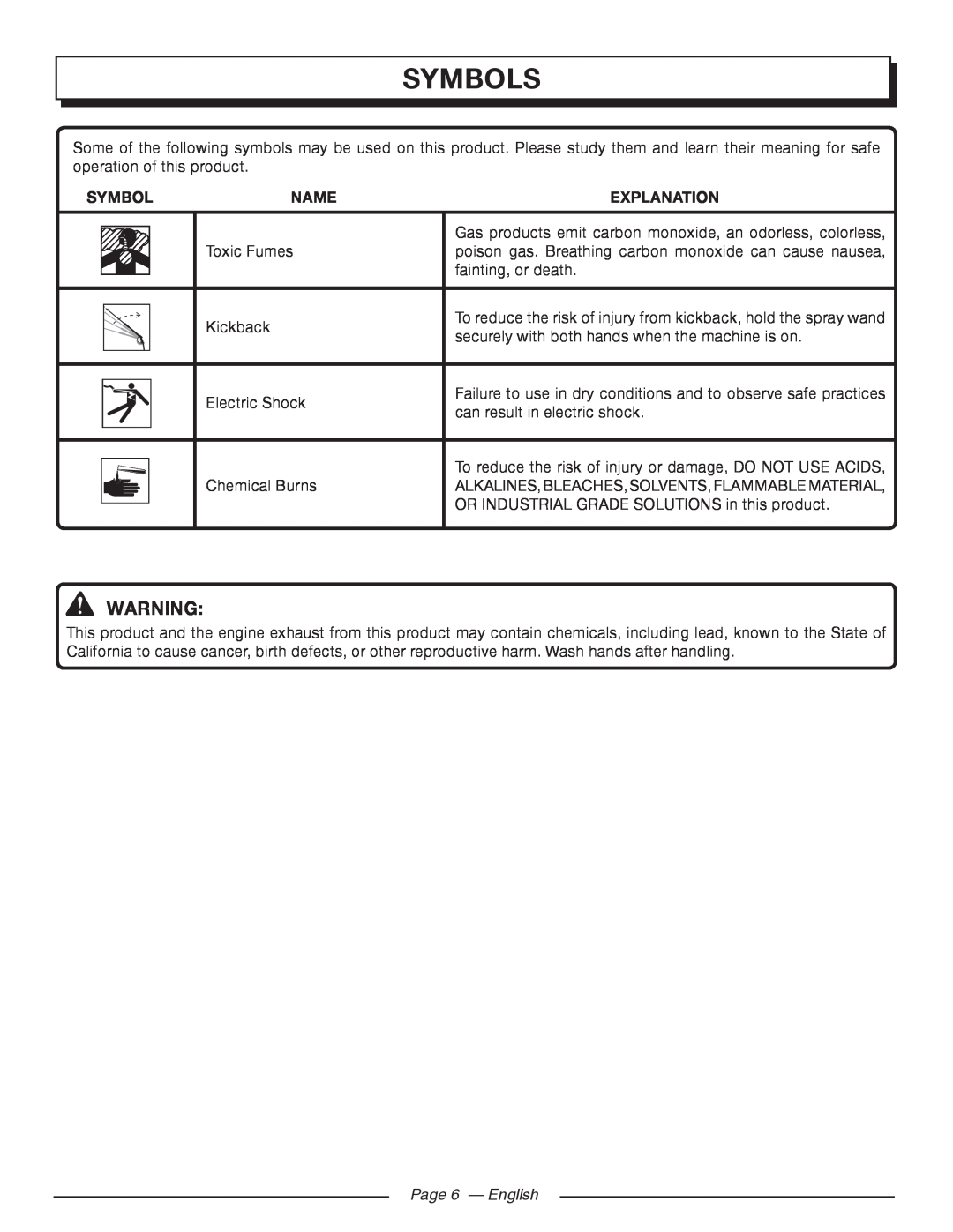 Homelite UT80977, UT80546 manuel dutilisation Page 6 - English, Symbols, Alkalines, Bleaches, Solvents, Flammable Material 