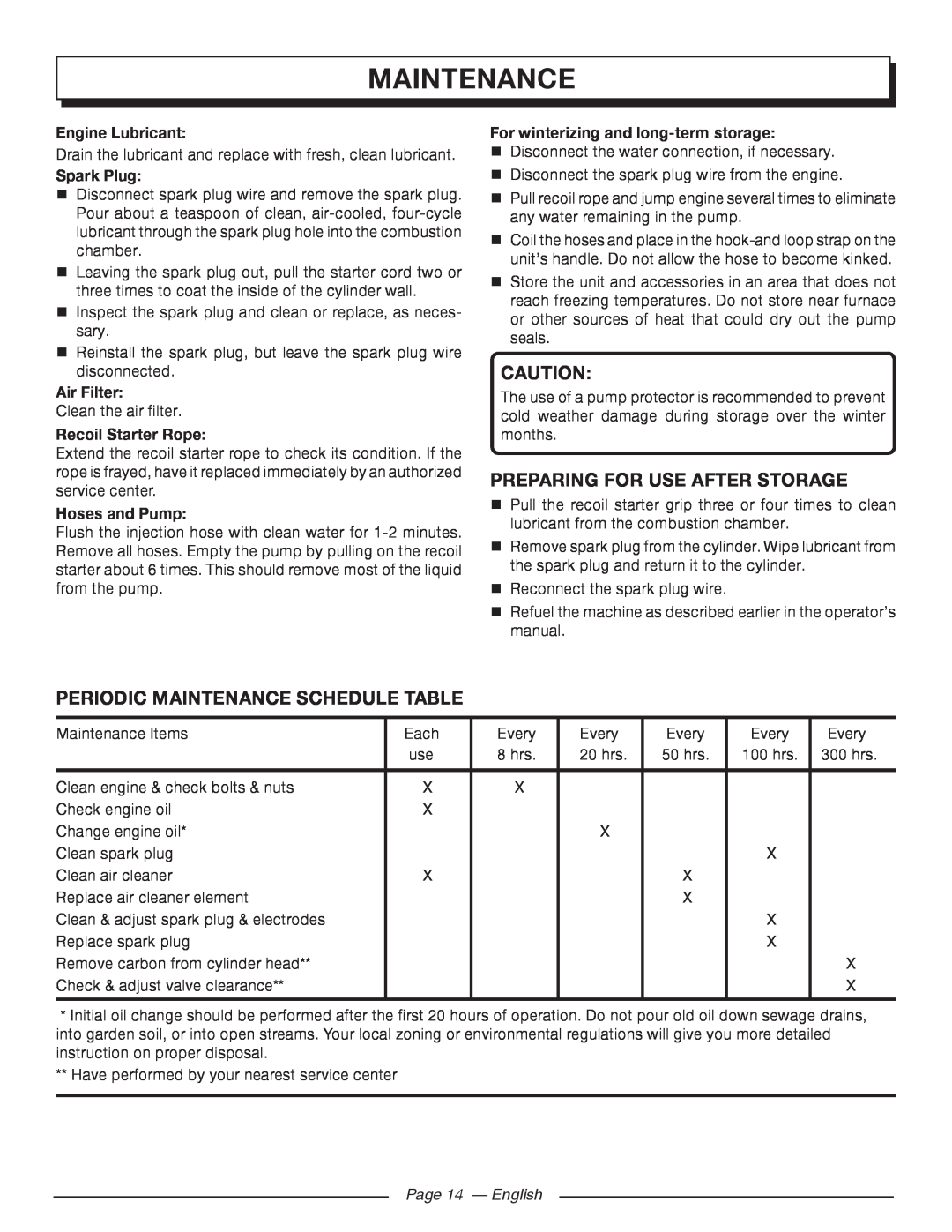 Homelite UT80977 Preparing For Use After Storage, Periodic Maintenance Schedule Table, Page 14 - English, Engine Lubricant 