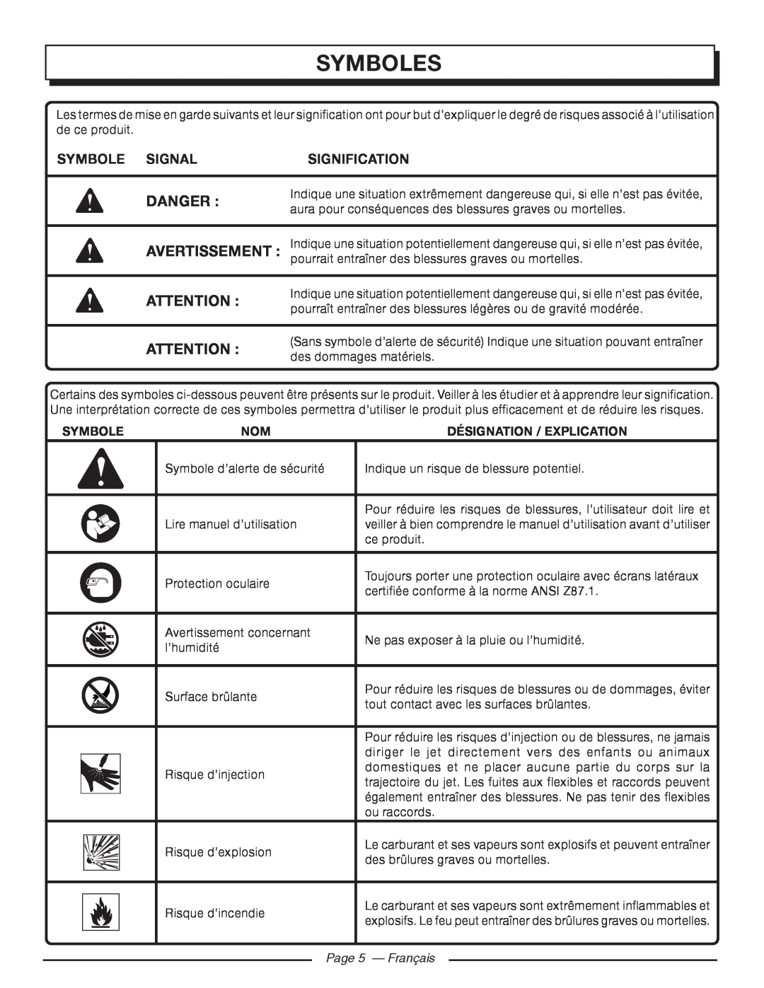 Homelite UT80977, UT80546 manuel dutilisation Symboles, Symbole Signal, Signification, Page 5 - Français, Danger 