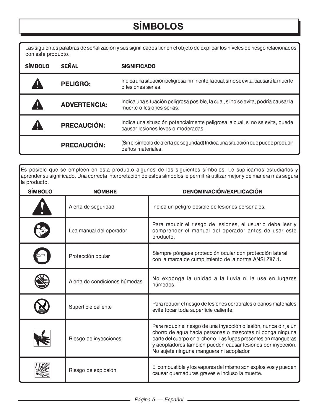 Homelite UT80546, UT80977 manuel dutilisation Símbolos, Peligro, Precaución, Página 5 - Español, Advertencia 