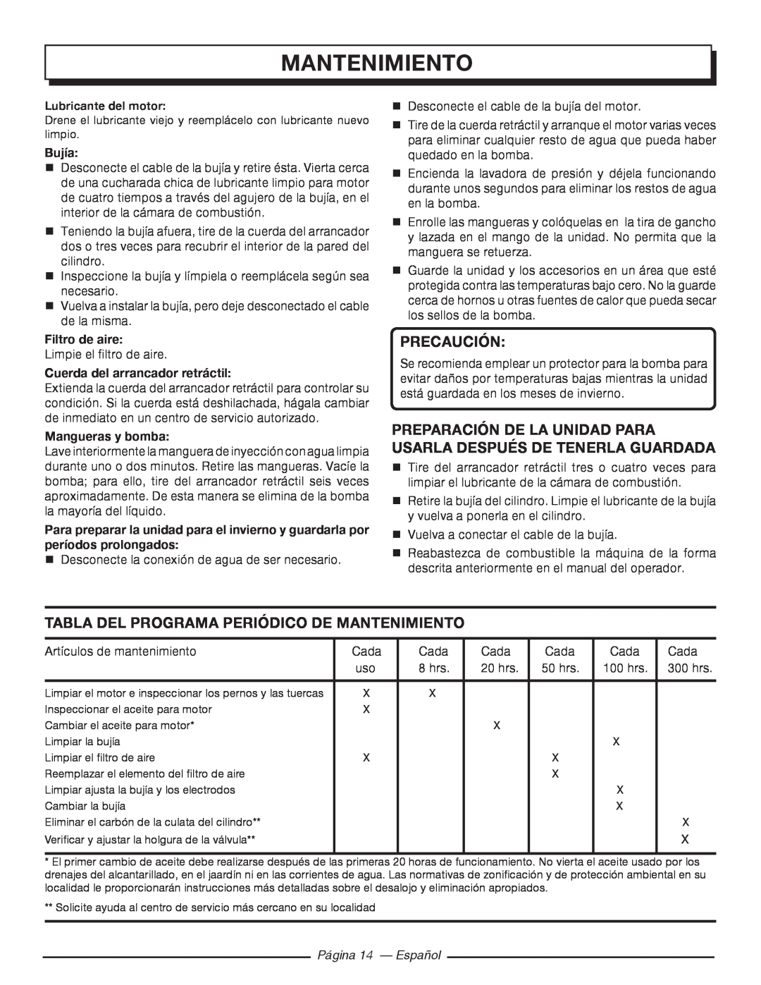 Homelite UT80977, UT80546 manuel dutilisation Tabla Del Programa Periódico De Mantenimiento, Página 14 - Español, Precaución 