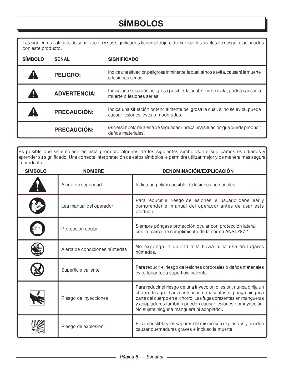 Homelite UT80993 manuel dutilisation Símbolos, Peligro, Precaución, Página 5 Español 