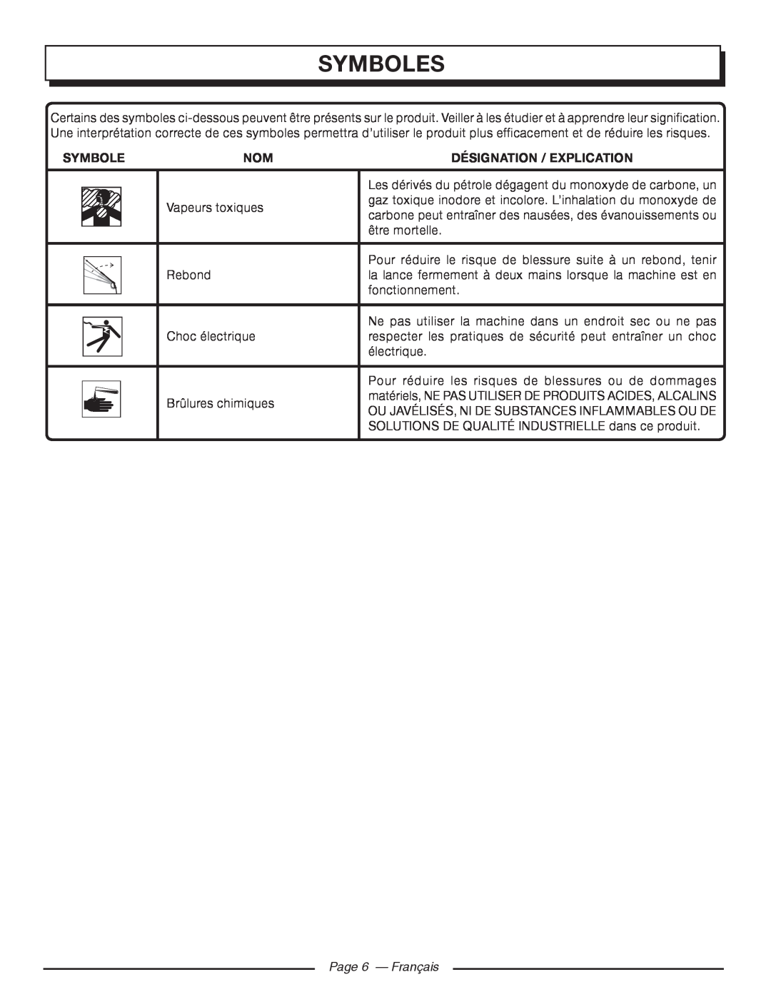 Homelite UT80993 manuel dutilisation Symboles, Désignation / Explication, Page 6 - Français 