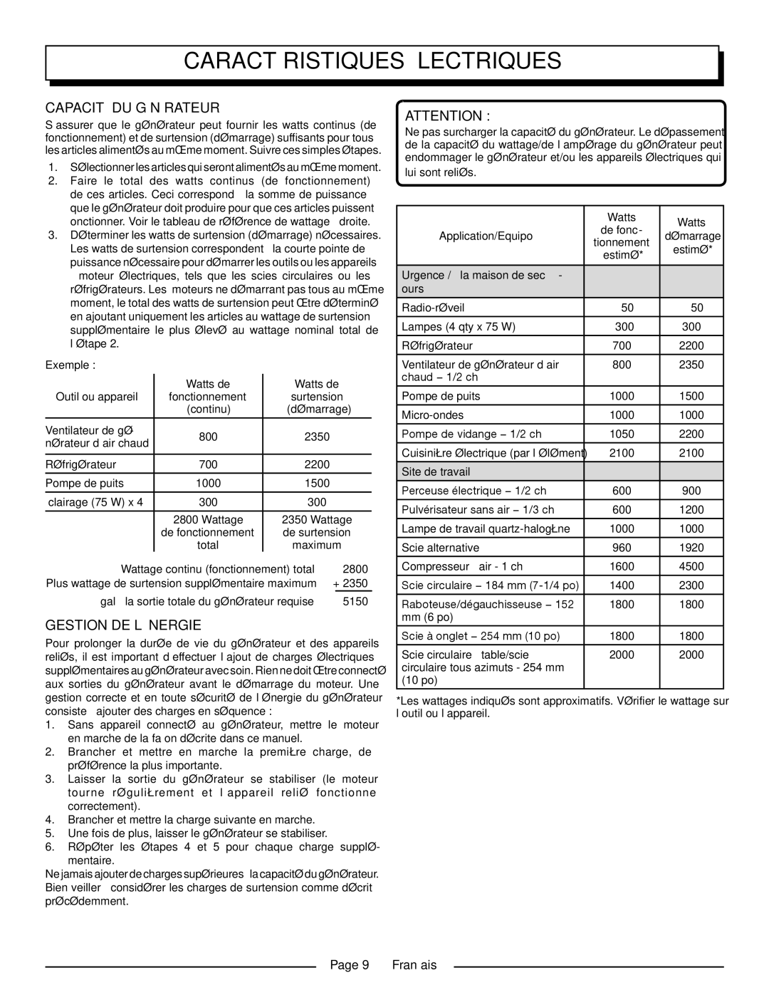 Homelite UT902211 manuel dutilisation Capacité DU Générateur, Gestion DE L’ÉNERGIE, Français 