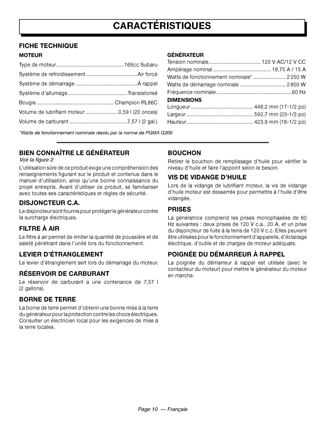 Homelite UT902211 manuel dutilisation Caractéristiques 