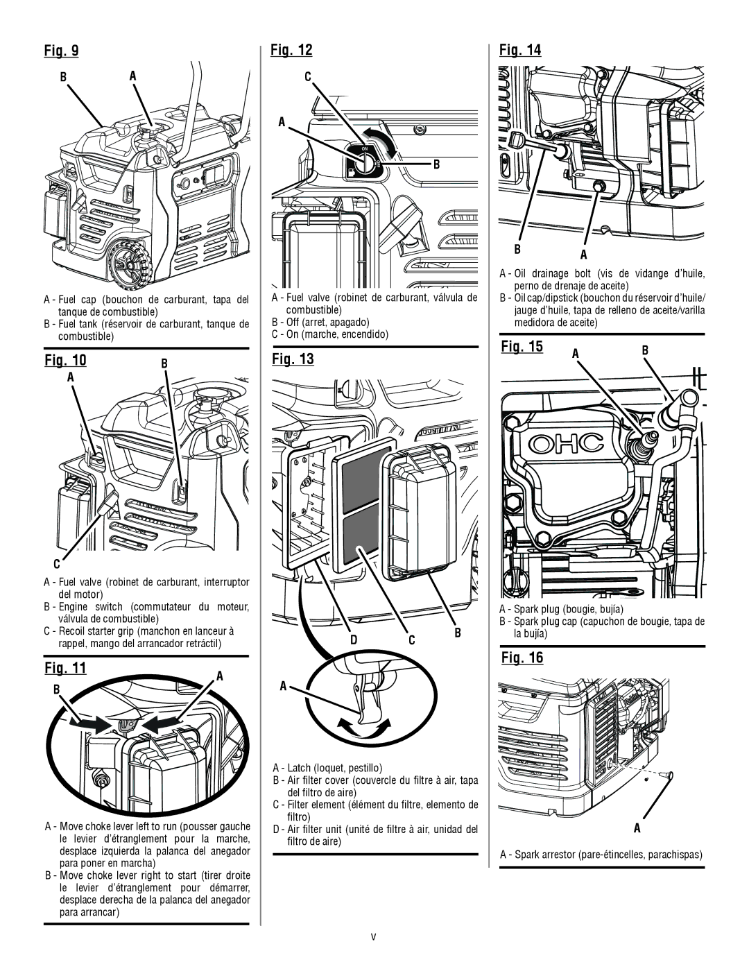 Homelite UT902211 manuel dutilisation Off 