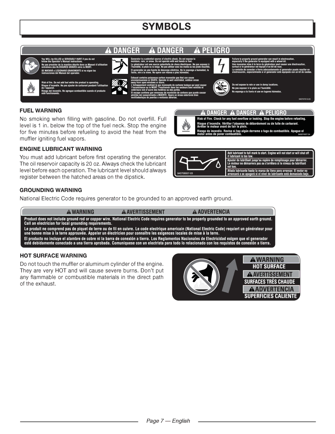 Homelite UT902250 Fuel Warning, Engine Lubricant Warning, Grounding Warning, HOT Surface Warning, English 