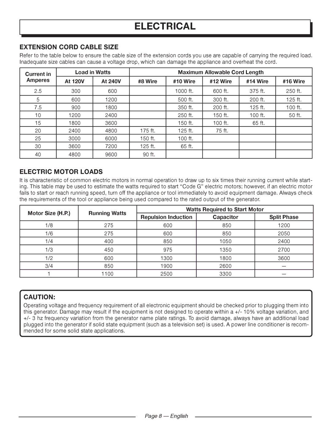 Homelite UT902250 manuel dutilisation Electrical, Extension Cord Cable Size, Electric Motor Loads, English 