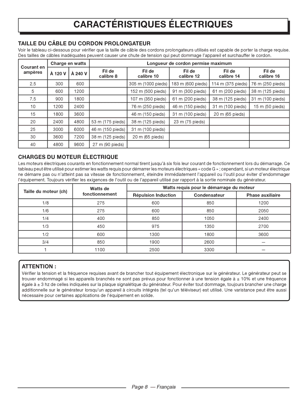 Homelite UT902250 Caractéristiques Électriques, Taille DU Câble DU Cordon Prolongateur, Charges DU Moteur Électrique 