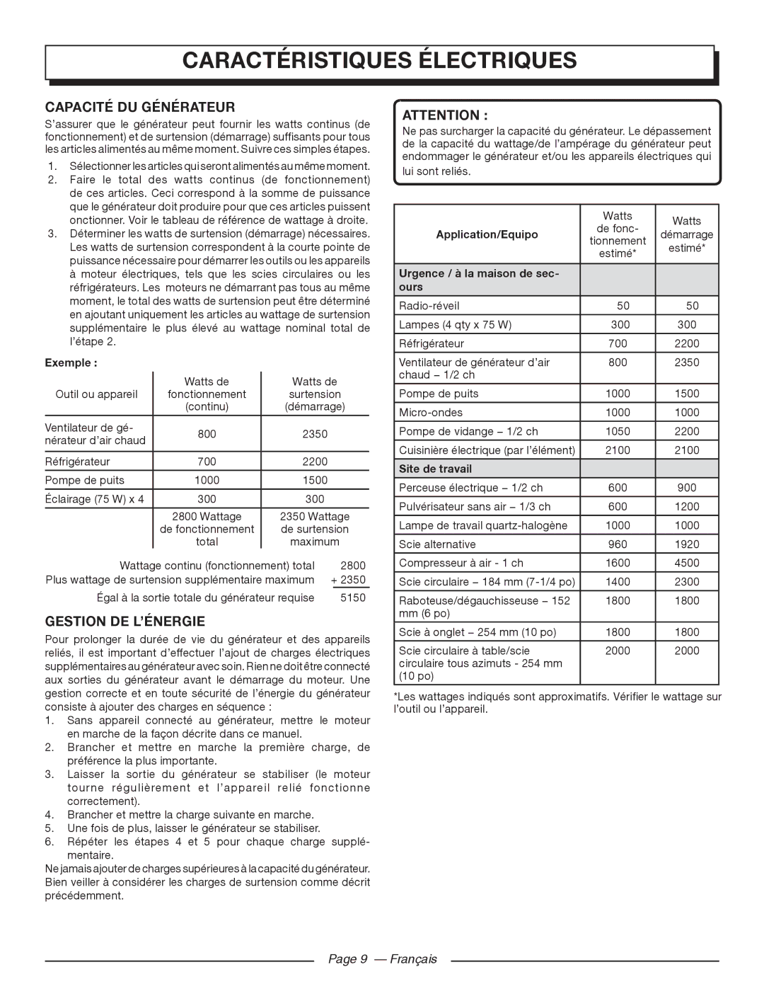 Homelite UT902250 manuel dutilisation Capacité DU Générateur, Gestion DE L’ÉNERGIE, Français 