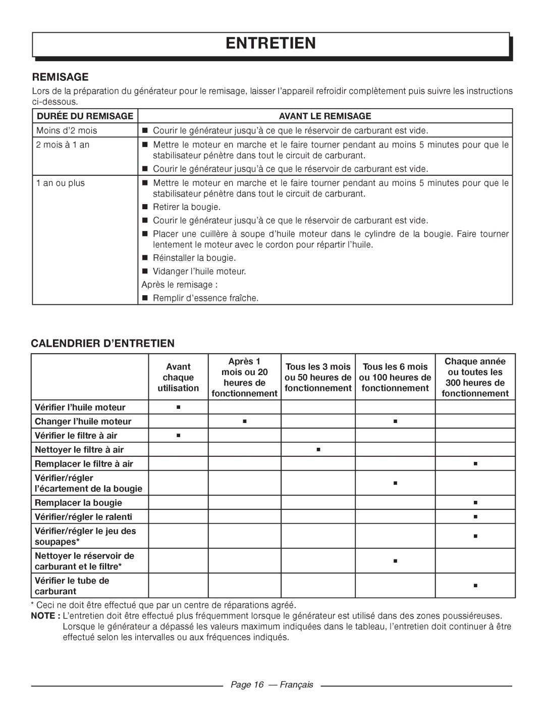 Homelite UT902250 manuel dutilisation Calendrier D’ENTRETIEN, Durée DU Remisage Avant LE Remisage, Français 