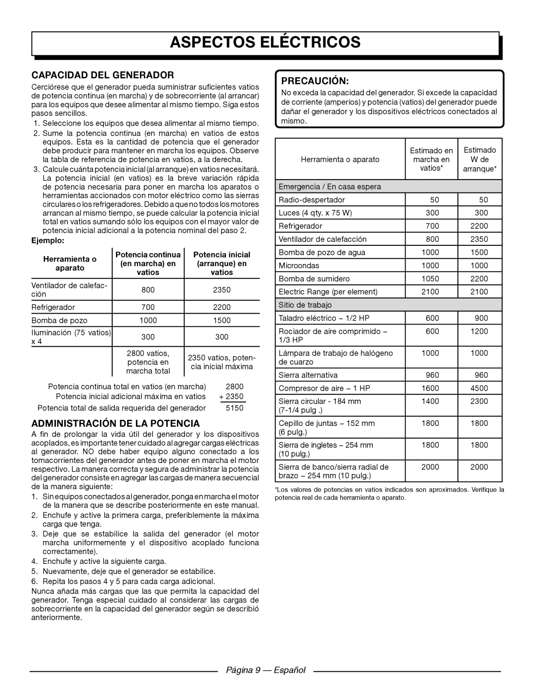 Homelite UT902250 Capacidad Del Generador, Administración De La Potencia, Página 9 — Español, Aspectos Eléctricos 
