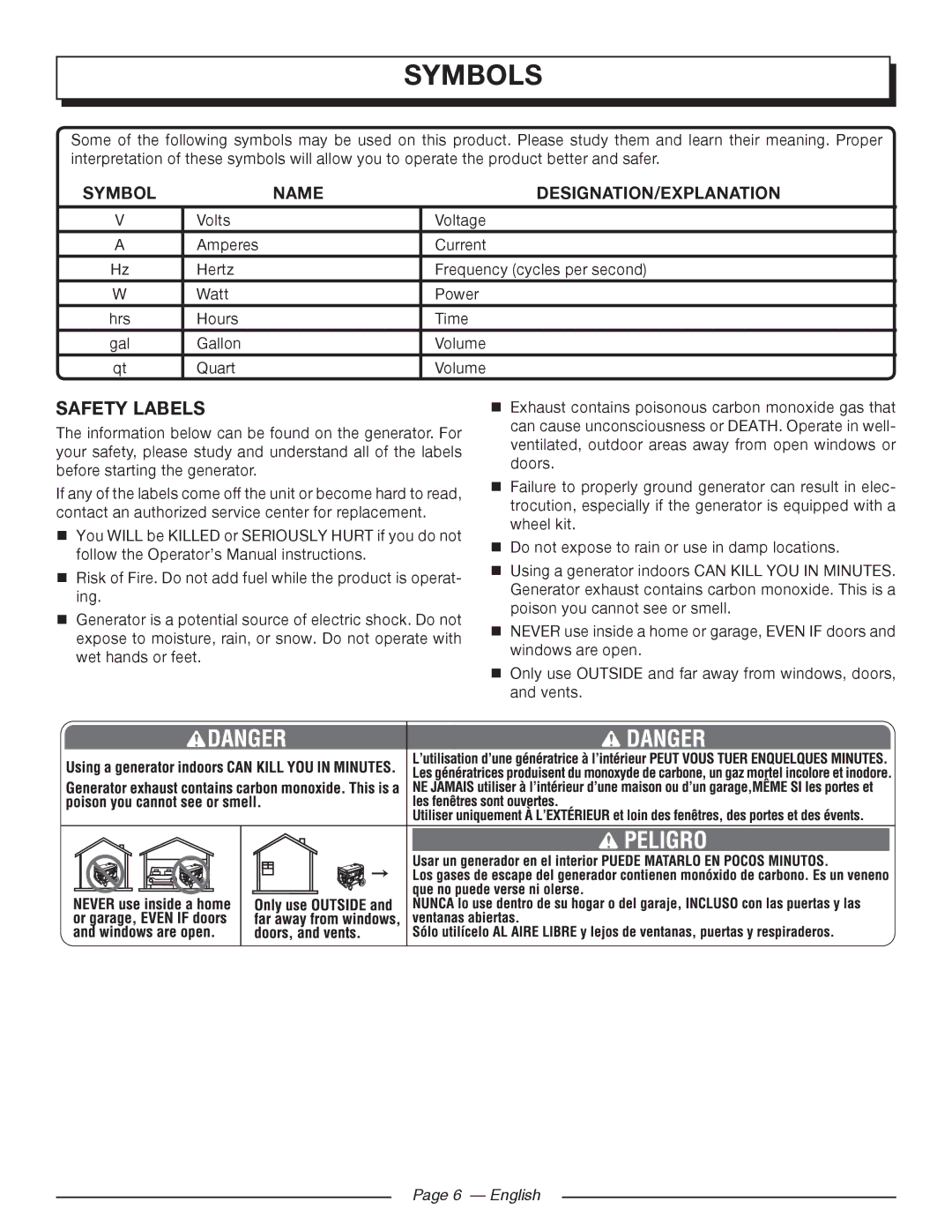 Homelite UT903611 manuel dutilisation Safety Labels, Name DESIGNATION/EXPLANATION, English 