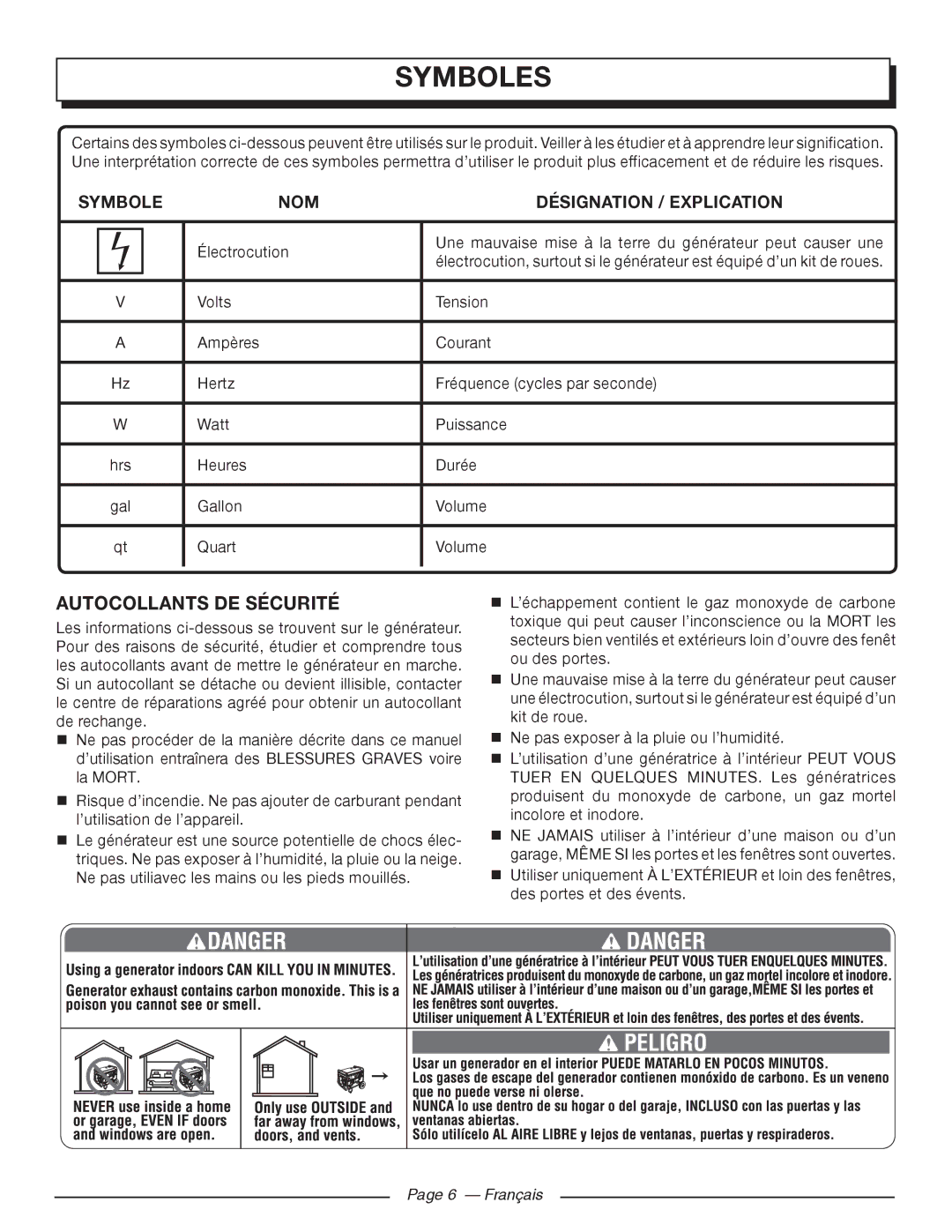 Homelite UT903611 manuel dutilisation Autocollants DE Sécurité, NOM Désignation / Explication, Français 