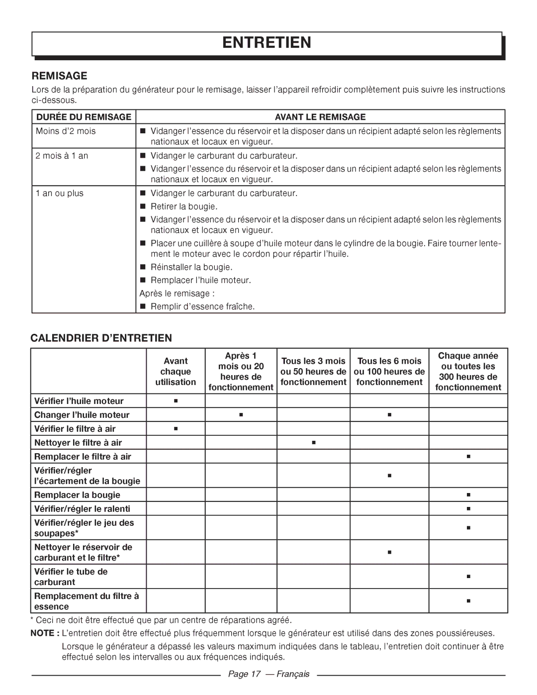 Homelite UT903611 manuel dutilisation Calendrier D’ENTRETIEN, Durée DU Remisage Avant LE Remisage, Français 