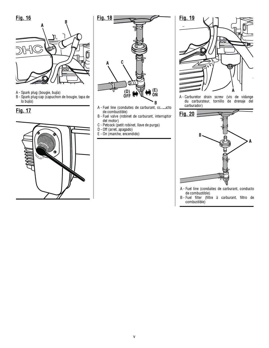 Homelite UT903611 manuel dutilisation Off 