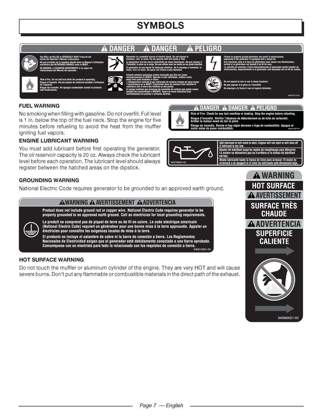 Homelite UT903650 Fuel Warning, Engine Lubricant Warning, Grounding Warning, HOT Surface Warning, English 