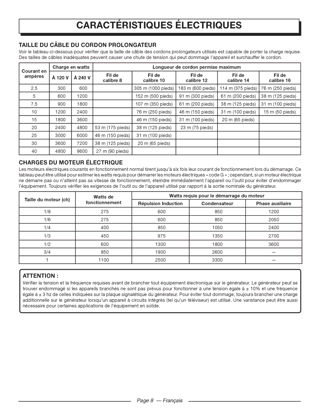 Homelite UT903650 Caractéristiques Électriques, Taille DU Câble DU Cordon Prolongateur, Charges DU Moteur Électrique 