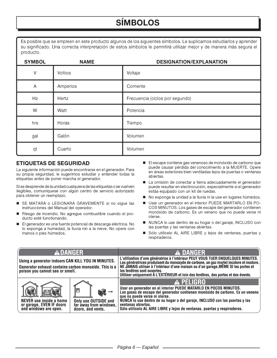 Homelite UT903650 manuel dutilisation Etiquetas DE Seguridad, Página 6 Español 