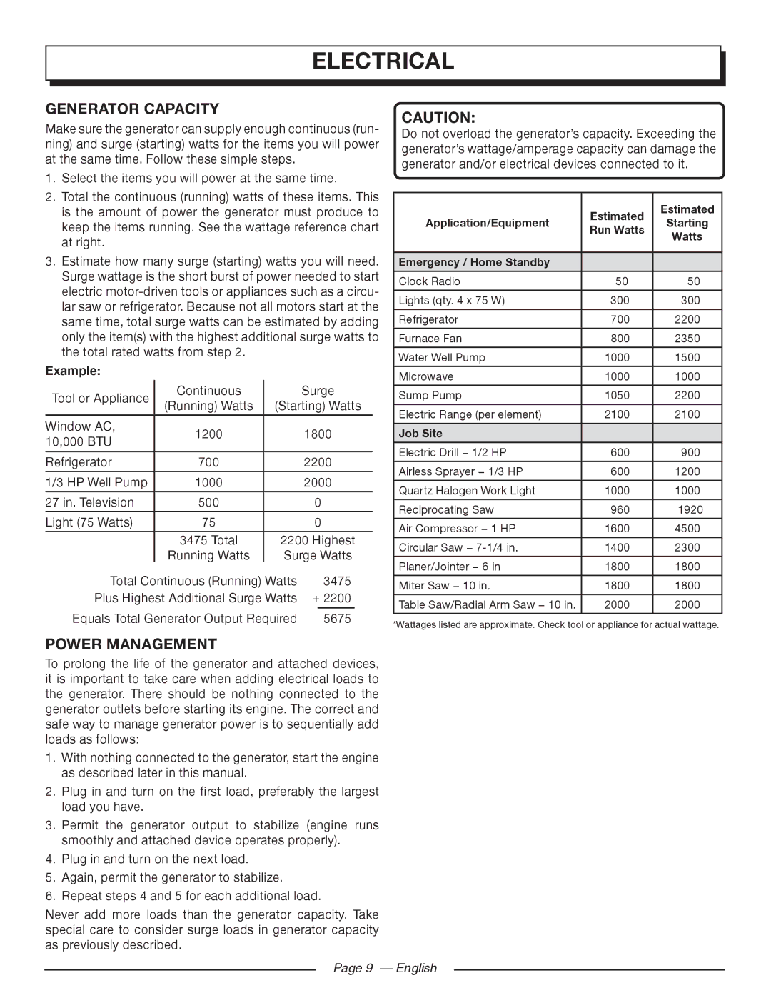 Homelite UT905011 manuel dutilisation Generator Capacity, Power Management, Example, English 