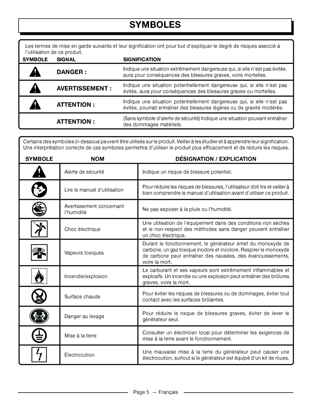 Homelite UT905011 manuel dutilisation Symboles, Symbole NOM Désignation / Explication, Symbole Signal Signification 