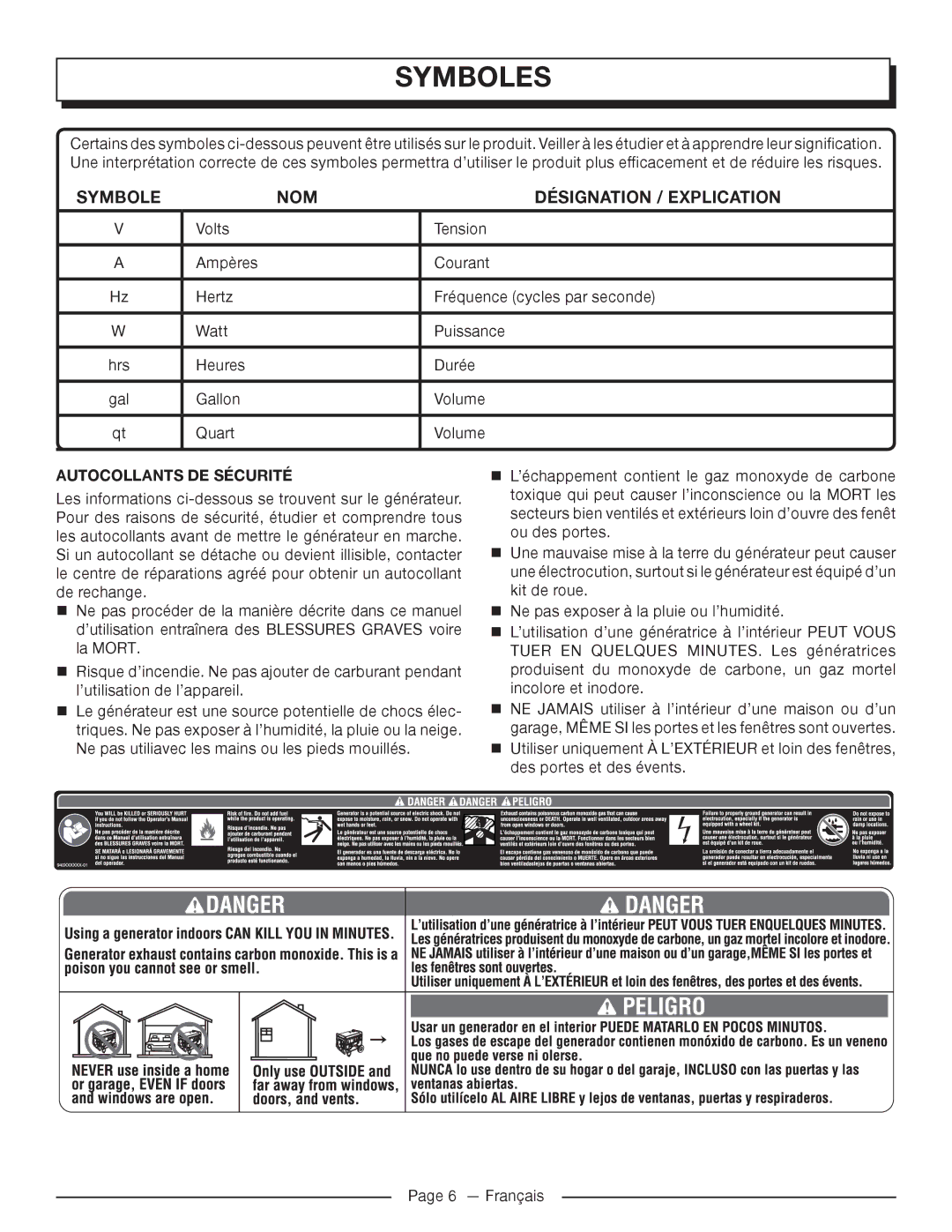 Homelite UT905011 manuel dutilisation NOM Désignation / Explication, Autocollants DE Sécurité 