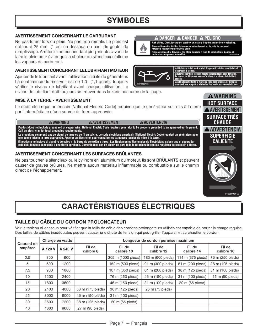 Homelite UT905011 manuel dutilisation Caractéristiques Électriques, Taille DU Câble DU Cordon Prolongateur 