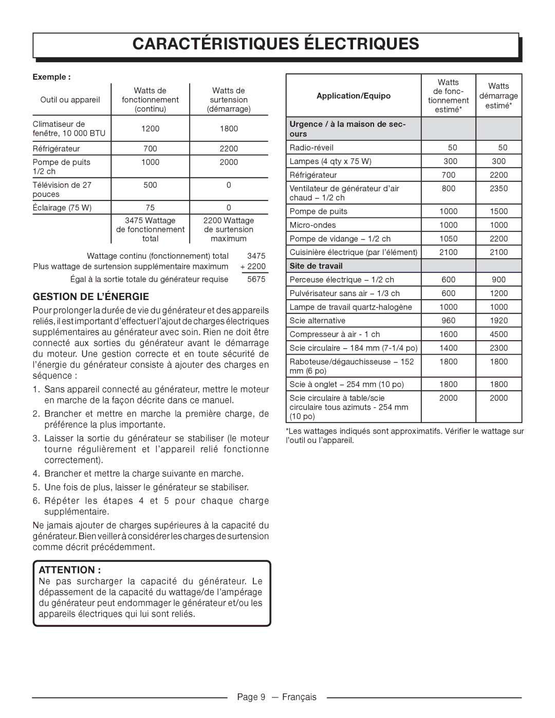 Homelite UT905011 manuel dutilisation Gestion DE L’ÉNERGIE, Exemple 