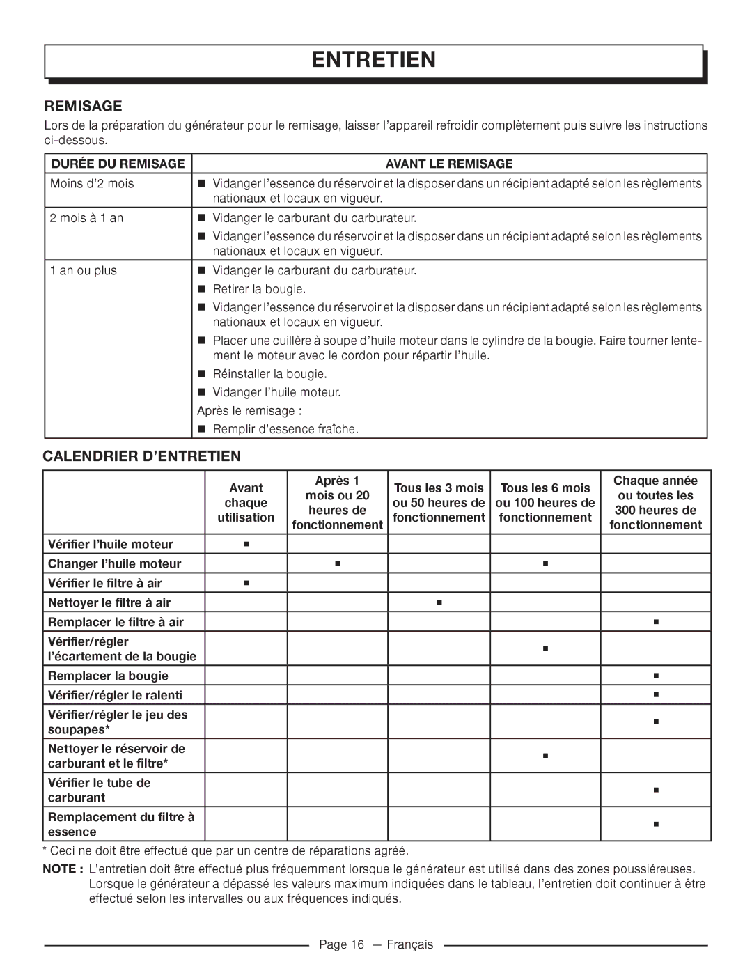 Homelite UT905011 manuel dutilisation Calendrier D’ENTRETIEN, Durée DU Remisage Avant LE Remisage 