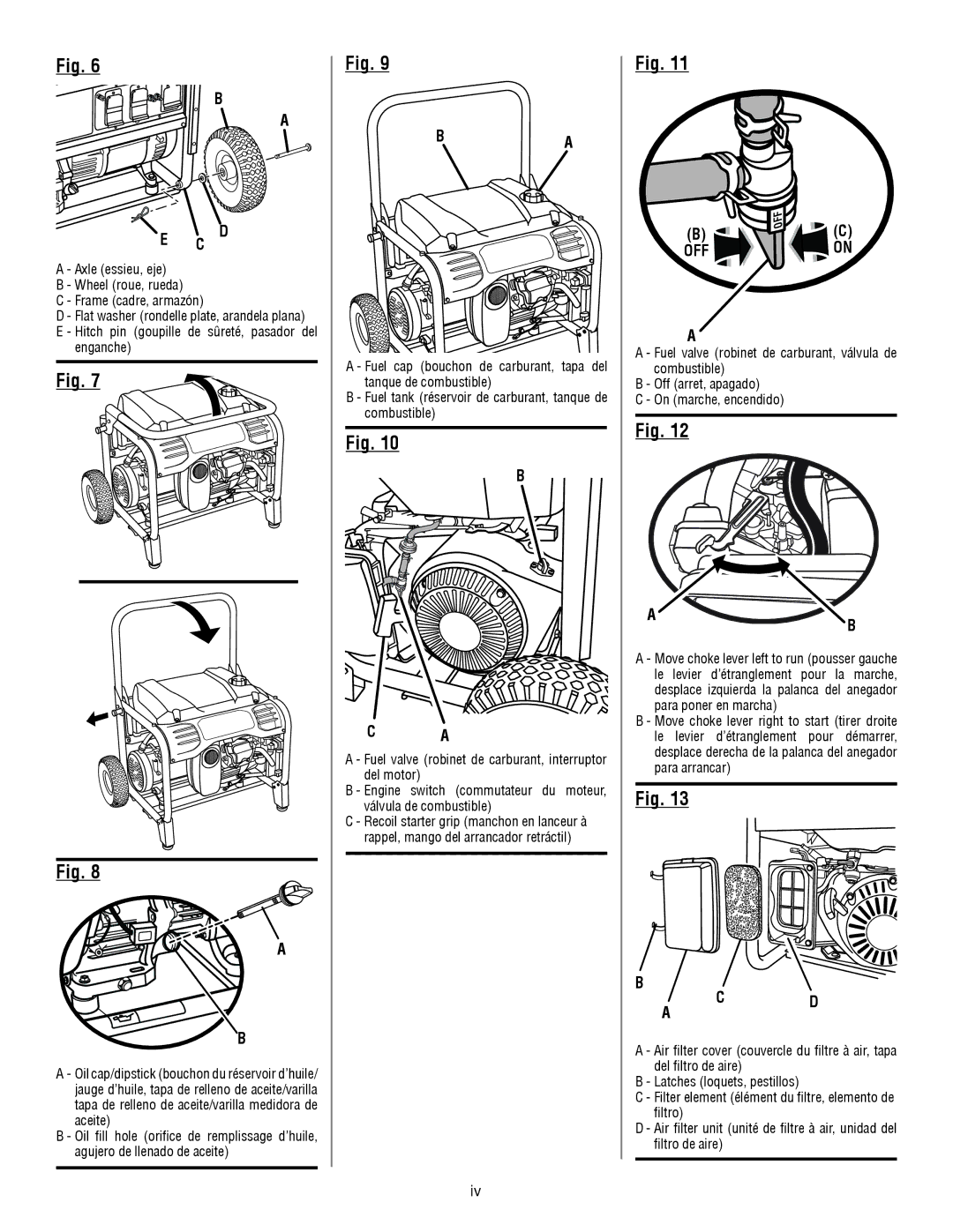 Homelite UT905011 manuel dutilisation Off 