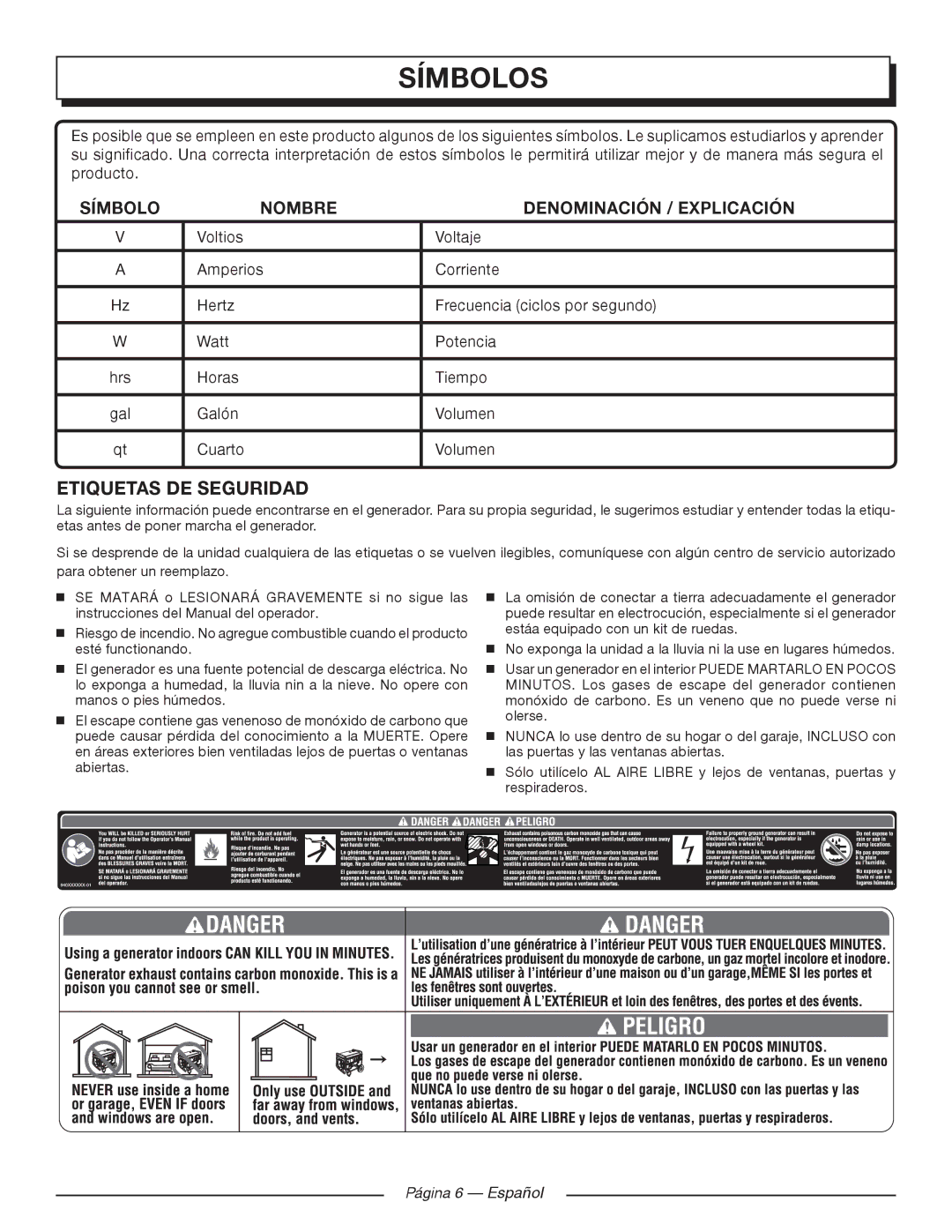 Homelite UT905011 manuel dutilisation Etiquetas DE Seguridad, Nombre Denominación / Explicación, Página 6 Español 