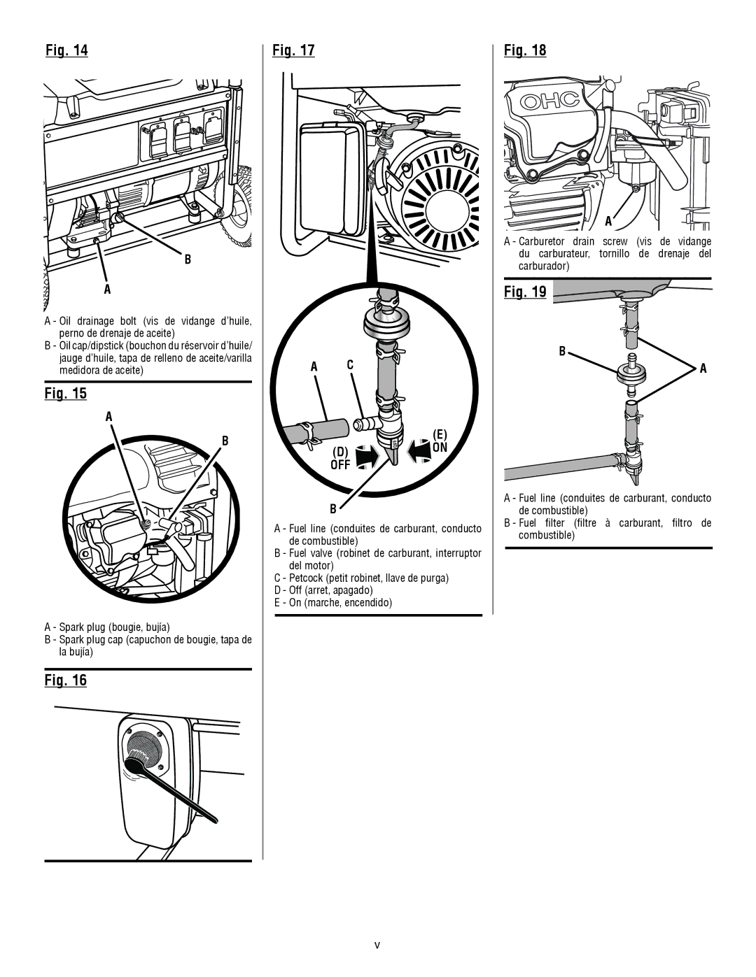 Homelite UT905011 manuel dutilisation Off 