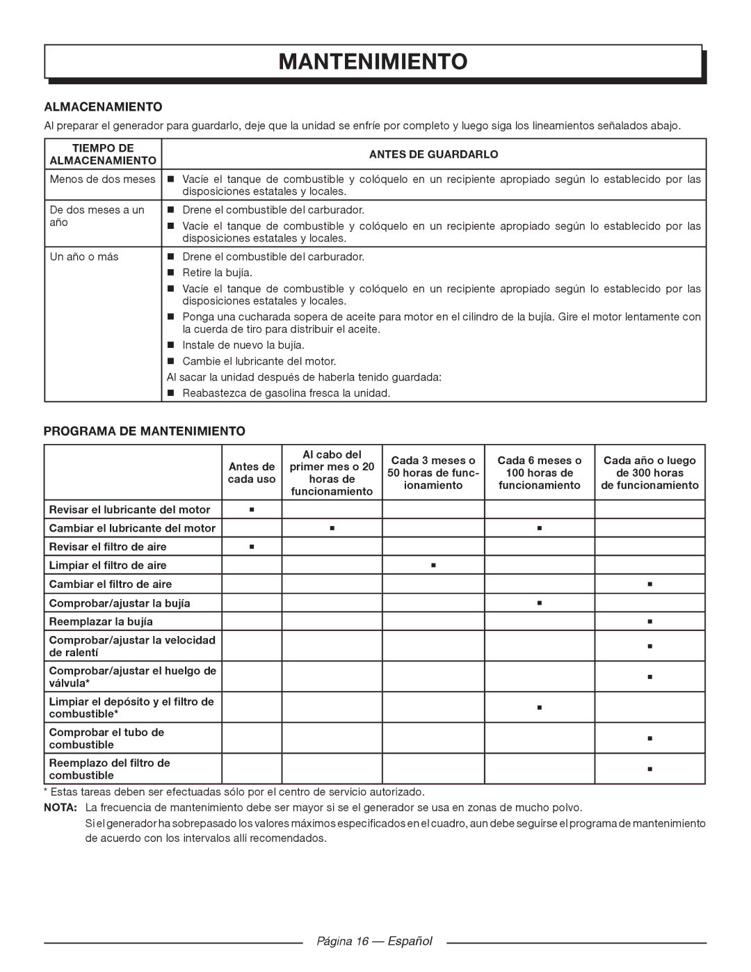 Homelite UT905011 manuel dutilisation Almacenamiento, Programa DE Mantenimiento, Página 16 Español 