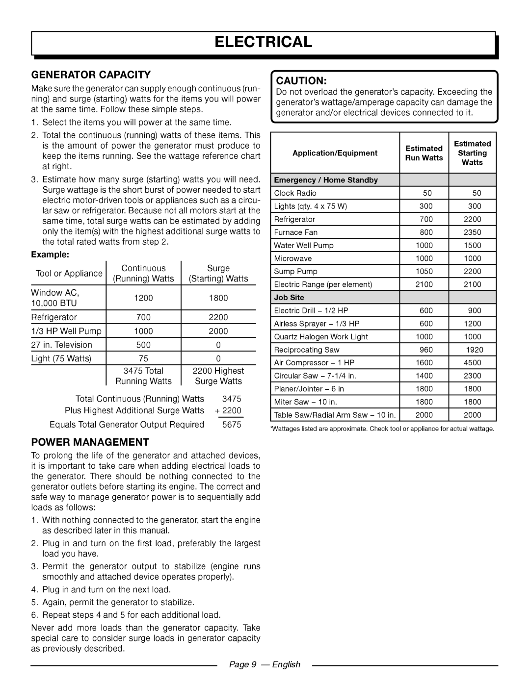 Homelite UT905011 manuel dutilisation Generator Capacity, Power Management, Example, Page 9 — English, Electrical 