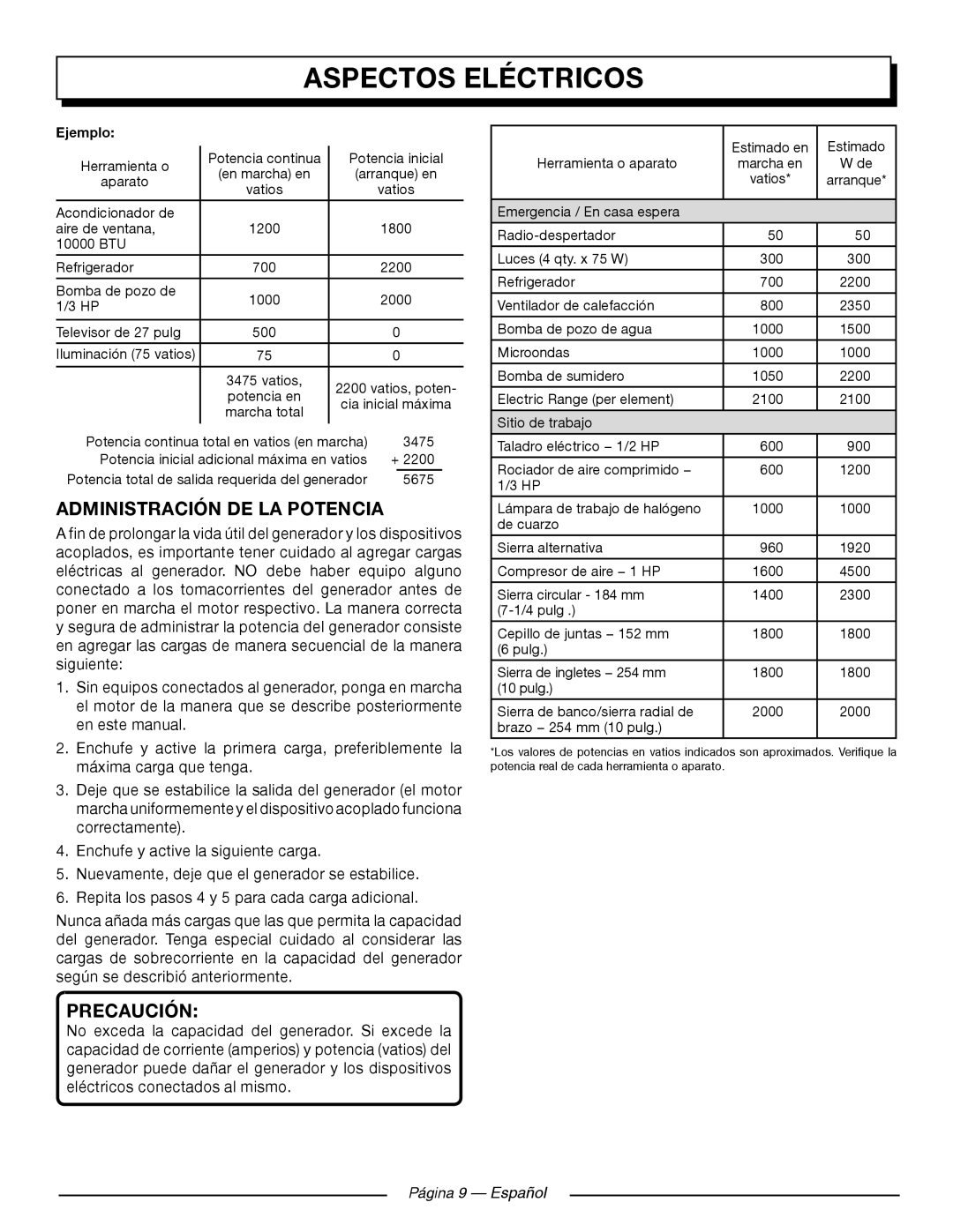 Homelite UT905011 manuel dutilisation Administración De La Potencia, Página 9 — Español, Aspectos Eléctricos, Precaución 