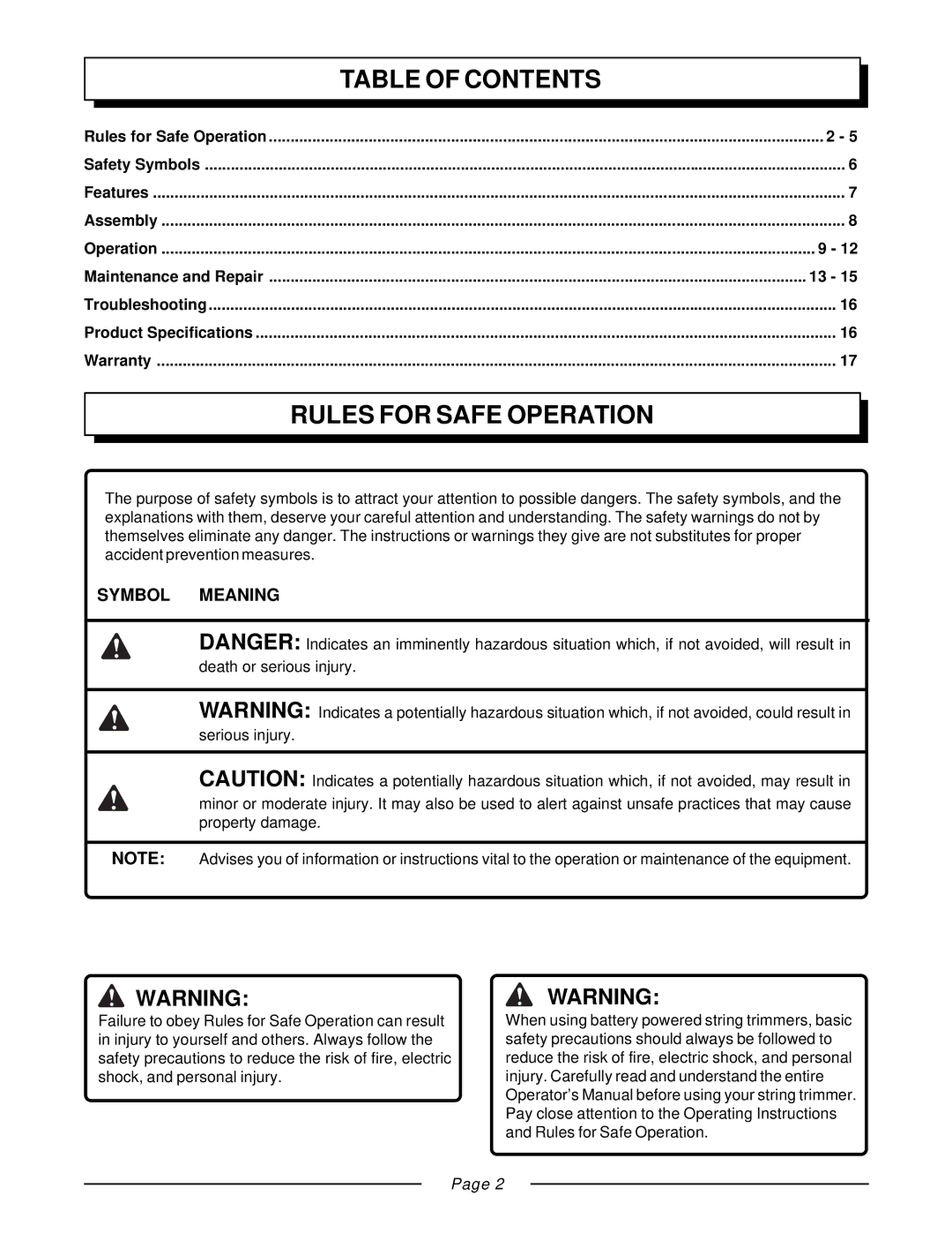 Homelite ZR31810 manual Table of Contents, Rules for Safe Operation 