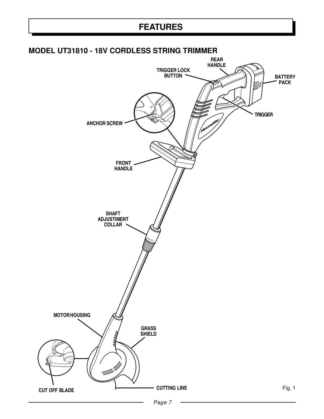 Homelite ZR31810 Features, Model UT31810 18V Cordless String Trimmer, Motor Housing Grass Shield CUT OFF Blade, Trigger 