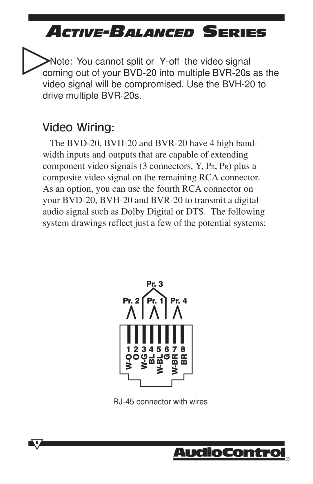 HomeTech BVR-20 operation manual Video Wiring 