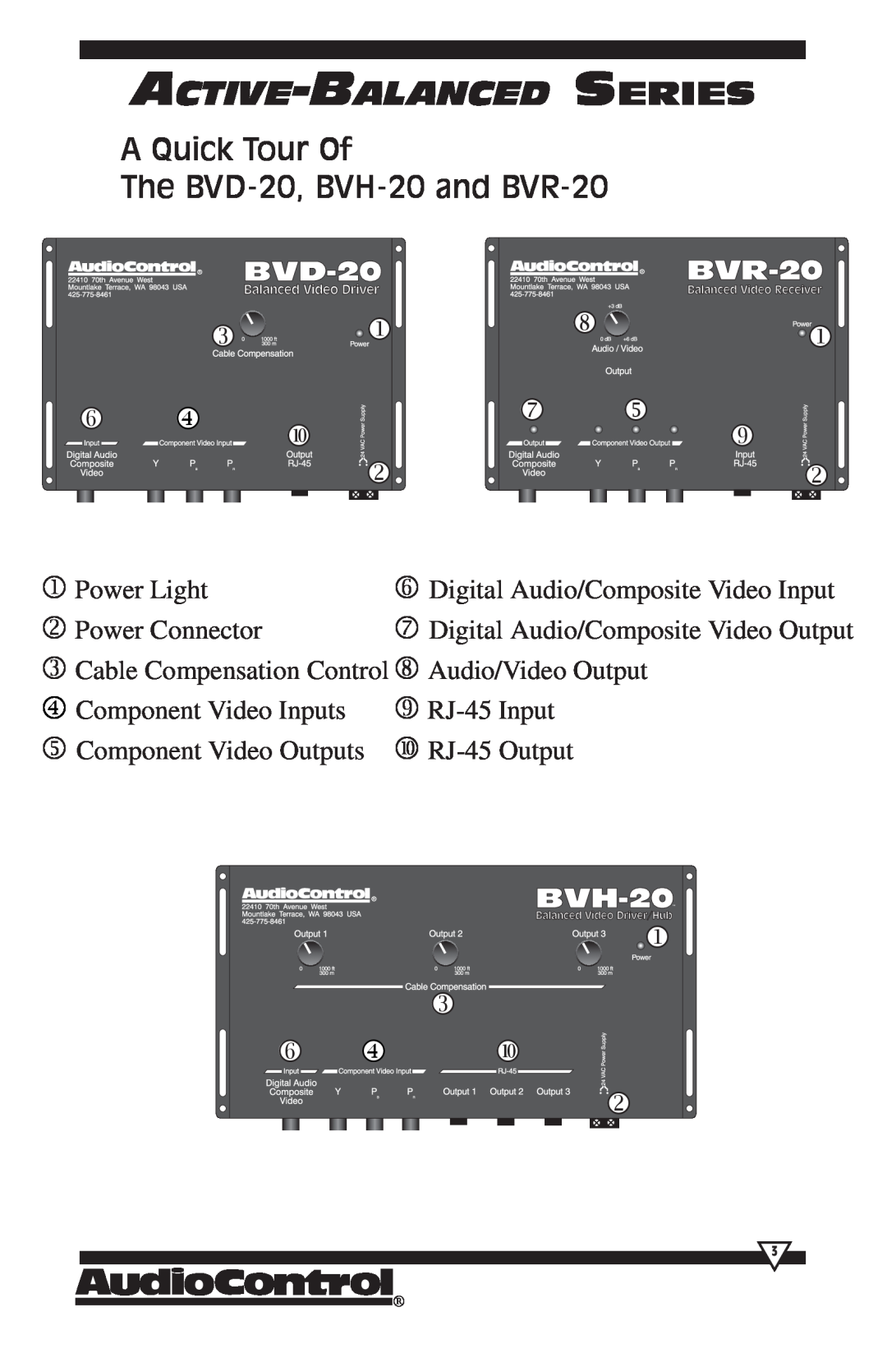 HomeTech operation manual A Quick Tour Of The BVD-20, BVH-20and BVR-20, Active-Balanced Series 