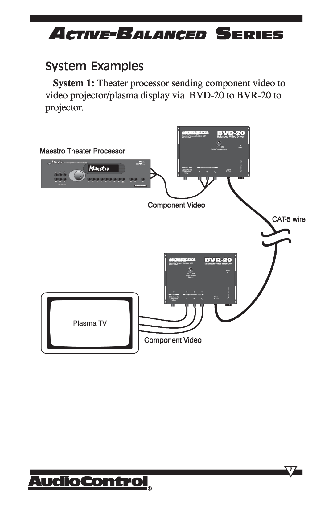 HomeTech BVR-20 operation manual System Examples, Active-Balanced Series 