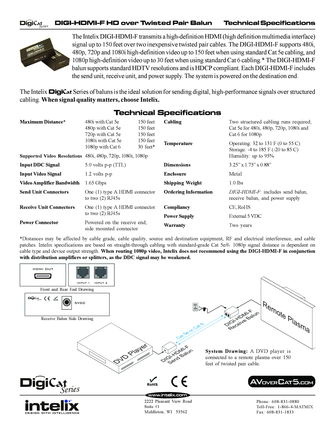 HomeTech IX-DIGI1 technical specifications Technical Specifications 