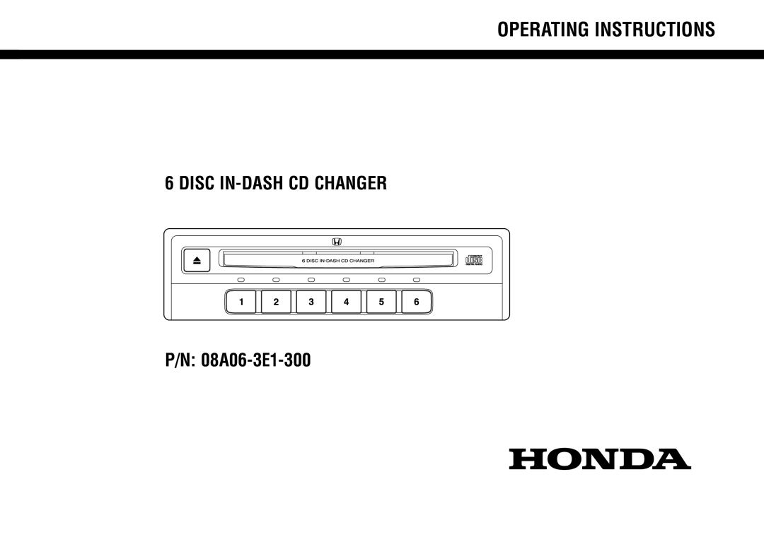 Honda Power Equipment 08A06-3E1-300 manual Operating Instructions 