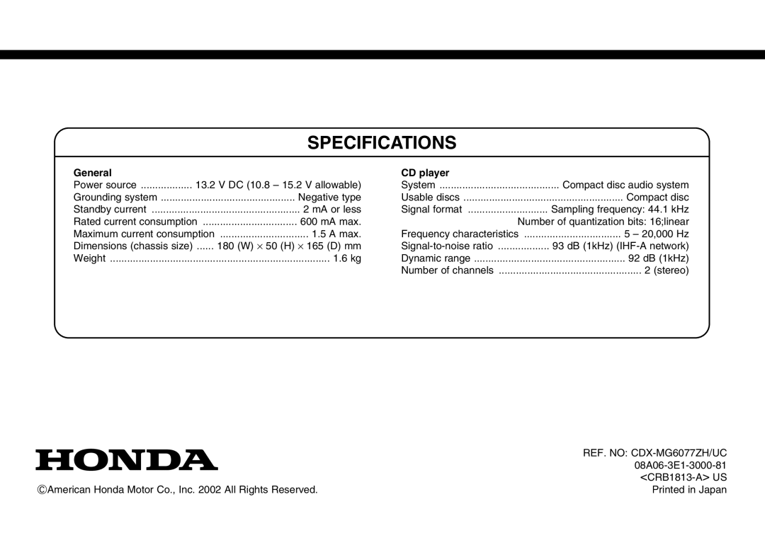 Honda Power Equipment 08A06-3E1-300 manual Specifications 