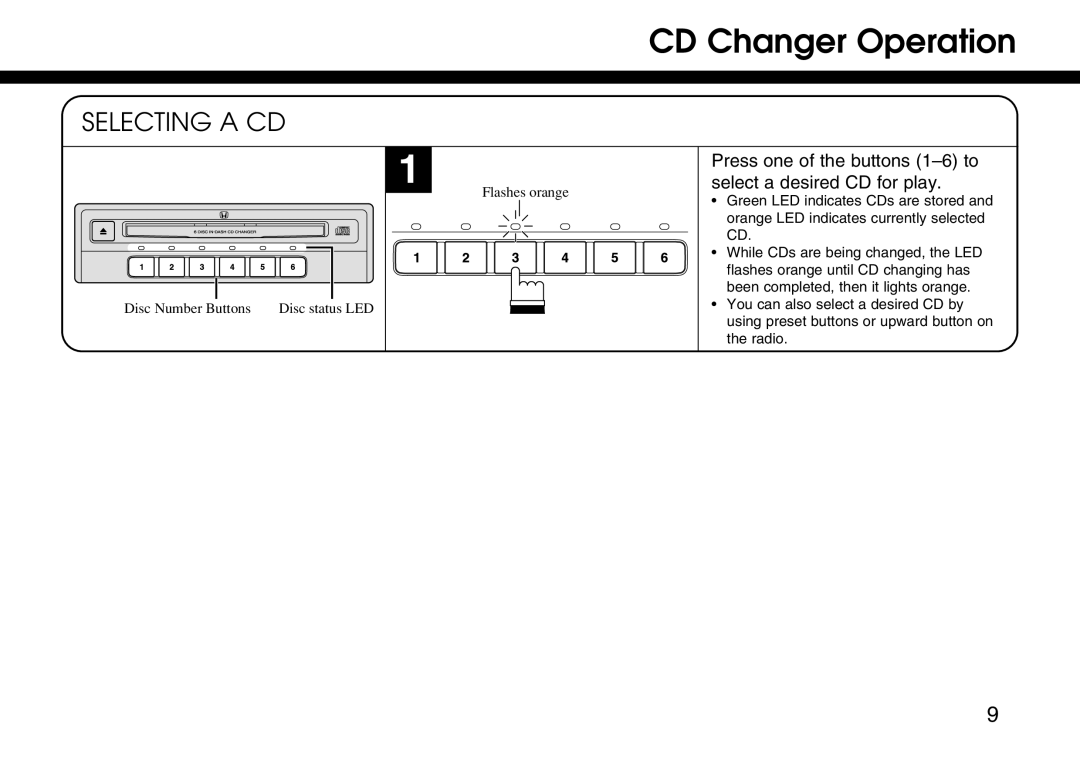 Honda Power Equipment 08A06-3E1-300 manual Selecting a CD 