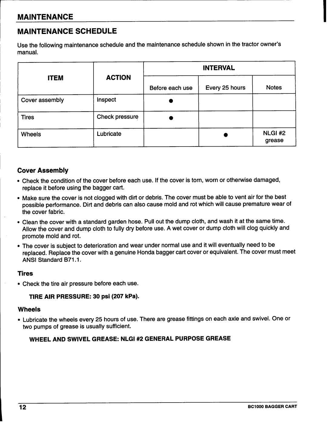 Honda Power Equipment BC100 manual Maintenance Maintenance Schedule, Cover Assembly, Tires 