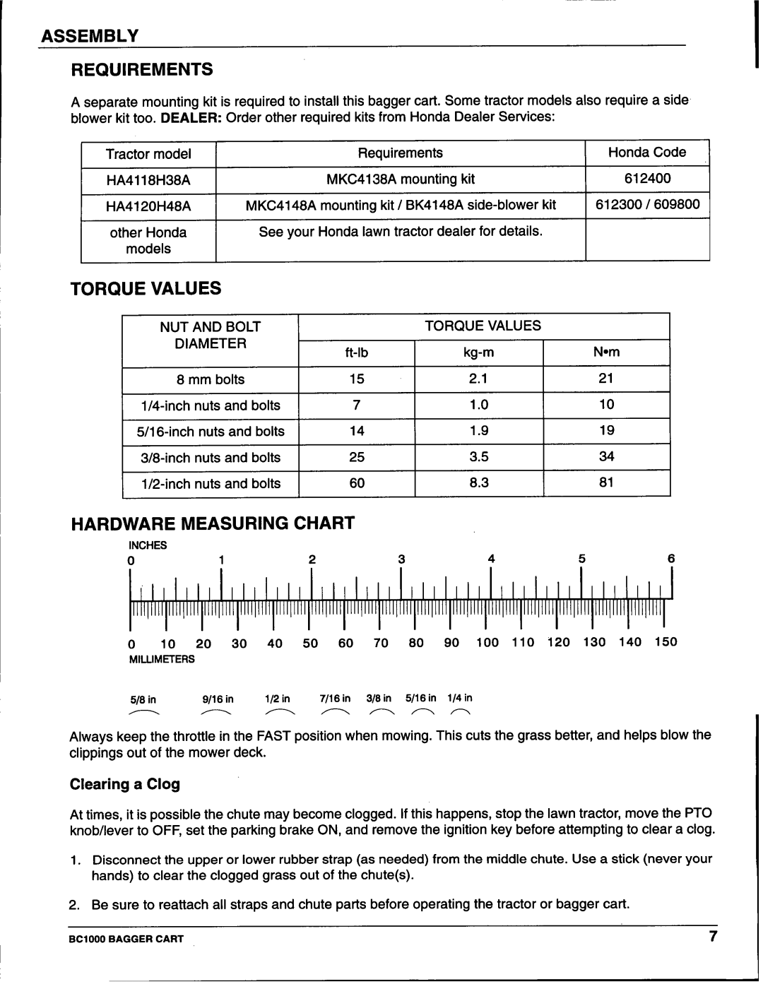 Honda Power Equipment BC100 manual Assembly Requirements, Hardware, Chart, 341 