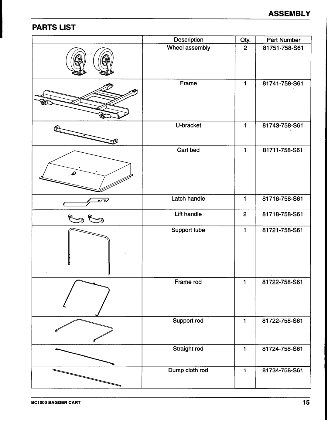 Honda Power Equipment BC100 manual Parts List, Qty 