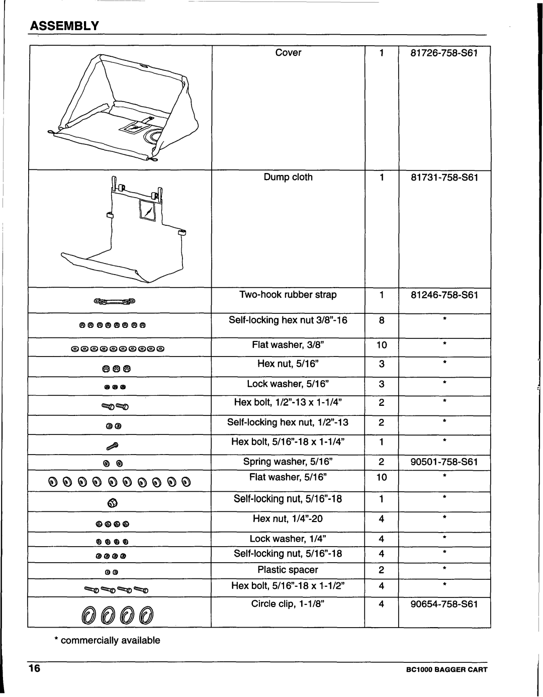 Honda Power Equipment BC100 manual Assembly 