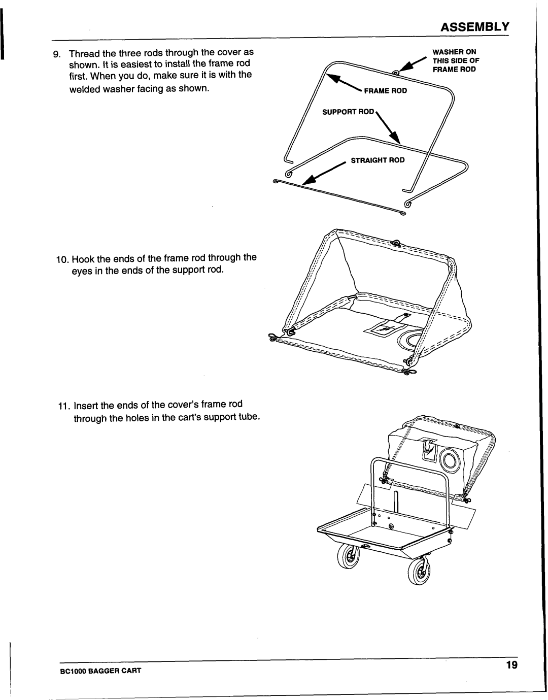 Honda Power Equipment BC100 manual Support ROD 