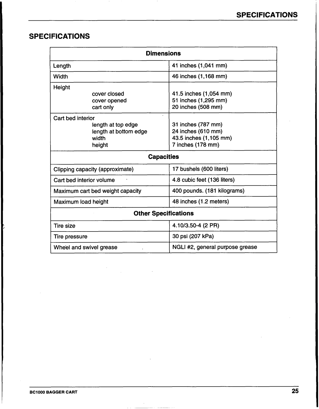 Honda Power Equipment BC100 manual Dimensions, Capacities, Other Specifications 